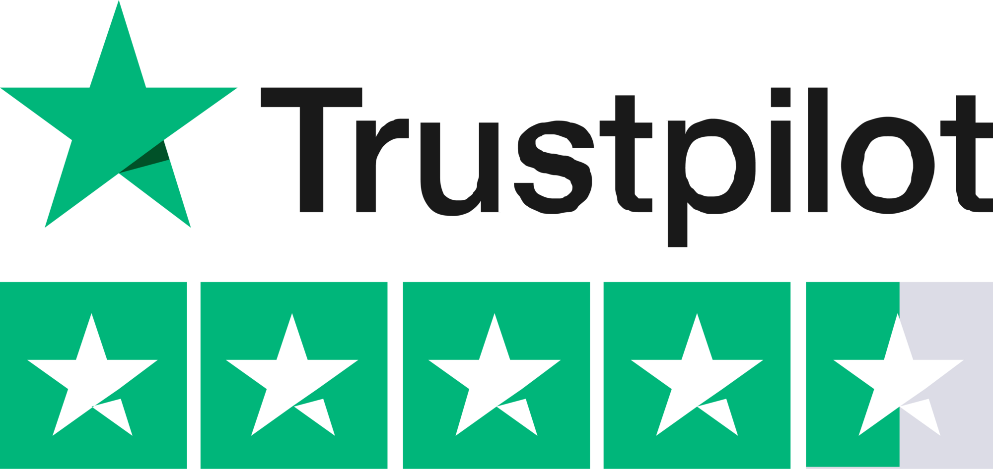 Trustpilot